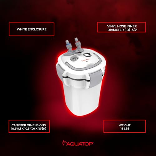 Forza Premium Canister Filter