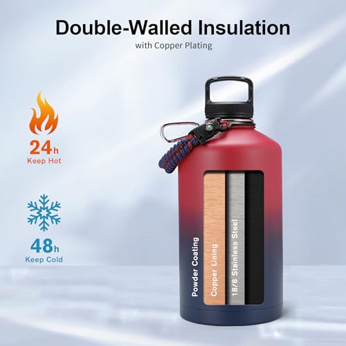 One Gallon Water Bottle Insulated with 3 Lids