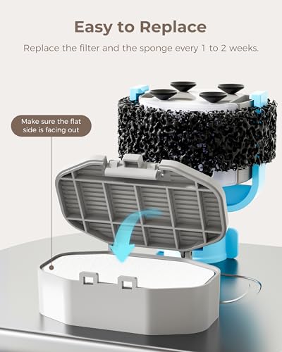 Official 12 Pack Replacement Filter Set for 108oz Cat Fountain