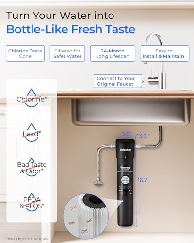 15UA Under Sink Water Filter System