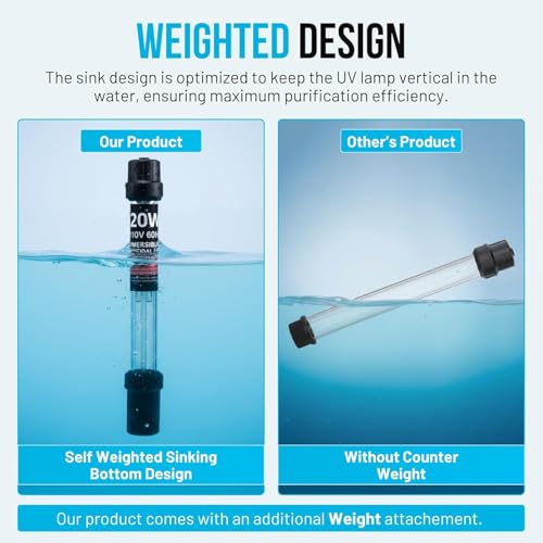 20W UV Water Clarifier with 17ft Cable for 100