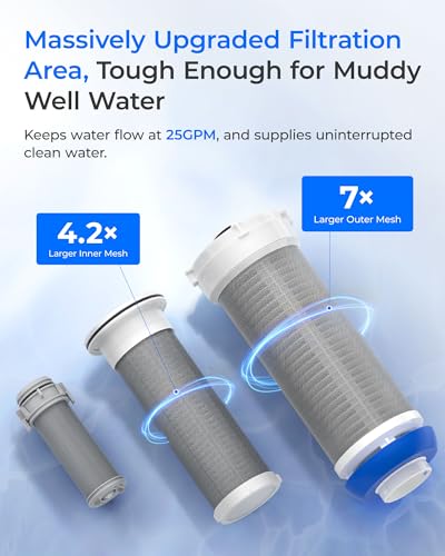 BG103 Mega Spin Down Sediment Filter