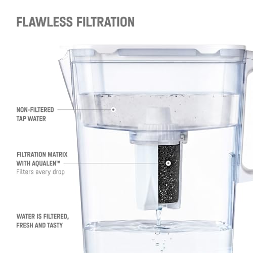 5 Cup Compact Water Filter Pitcher with 1 x B15 Filter (5 Count)