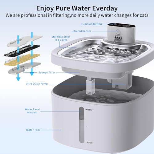 Cat Water Fountain Wireless