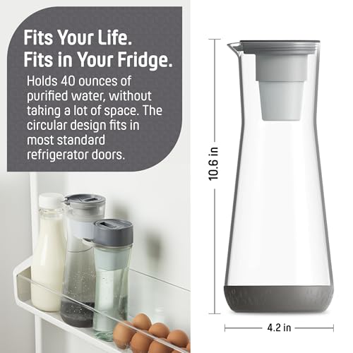 Water Filter Pitcher
