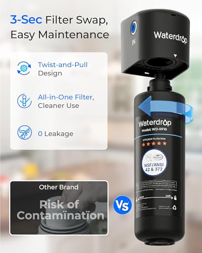 10UA Under Sink Water Filter System with 2 Filters (2 Count)