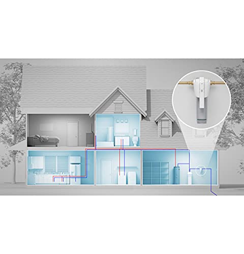 Smart Whole House Leak Detection Water Filtration System