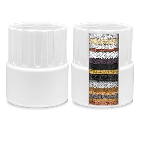 Shower Filter Compatible with JOLIE Wall