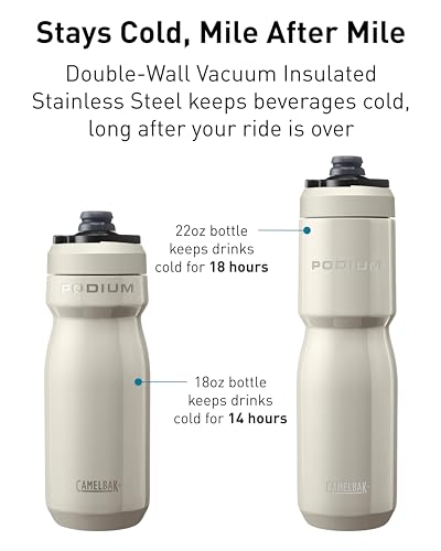 Podium Stainless Steel Water Bottle 18oz