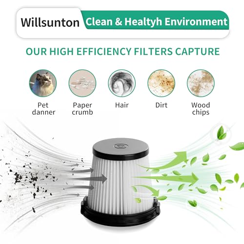 4 Pack IW3511 Filters for Shark DetectPro Lightweight Cordless Stick Vacuum (5 Count)