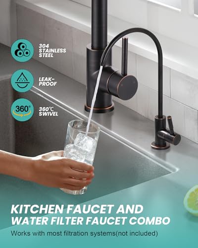Kitchen Faucet and Water Filter Faucet