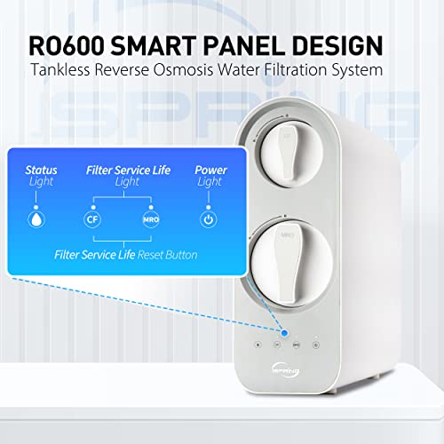 RO600ORB Tankless Reverse Osmosis System Under Sink