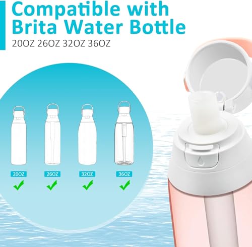 Brita Bottle Mouthpiece Replacement