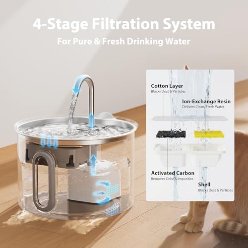 Cat Water Fountain Filter (12 Count)