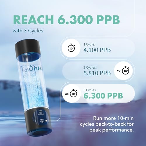 Hydrogen Water Bottle Generator