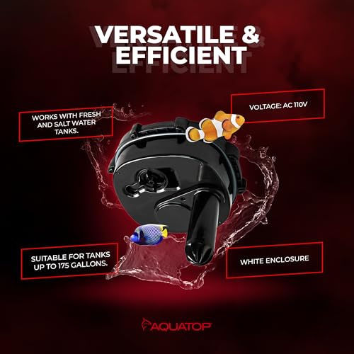 Forza Premium Canister Filter