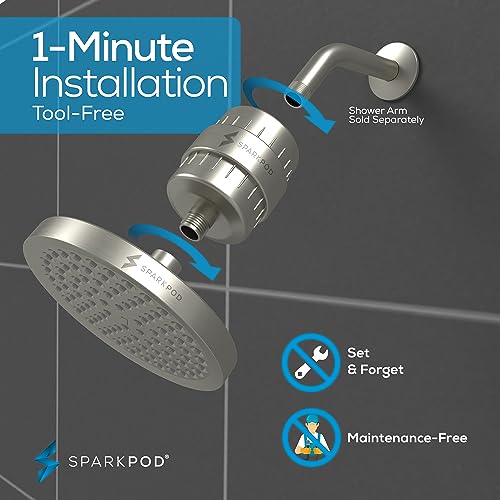 Filtered Shower Head