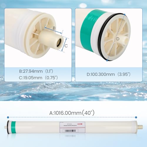 HF5 4040 RO Membrane Replacement for Axeon HF5