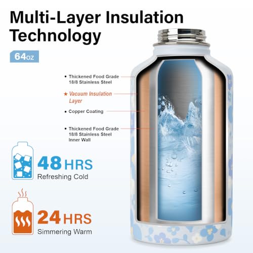 Water Bottle Gift