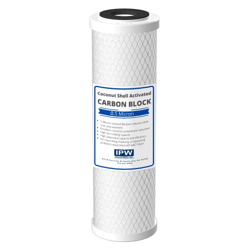 Brita Water Filter Replacement