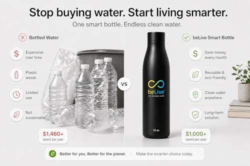 Smart Water Bottle 24oz