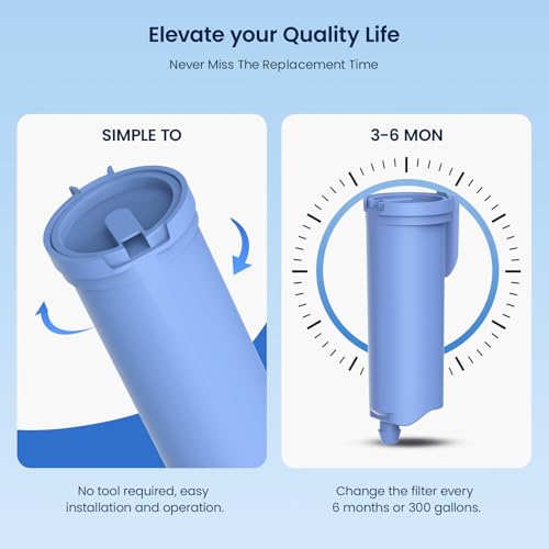 Compatible with GE Profile Scale Inhibiting Filter 1 Pack