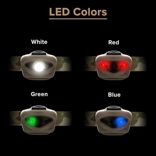 VIZZ 550 RGB 550 Lumen AAA