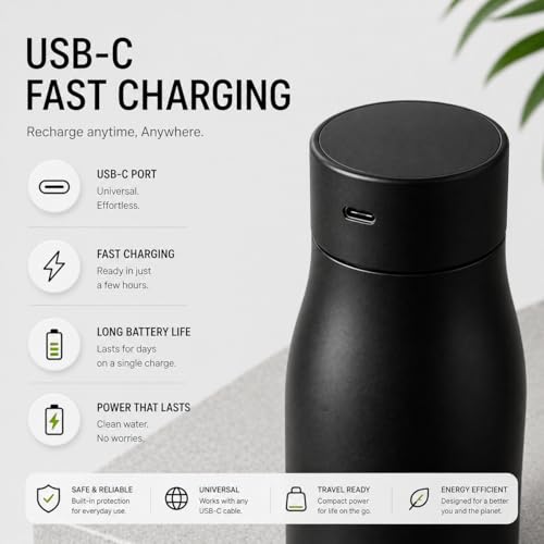 Smart Water Bottle 24oz