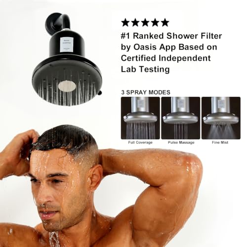 Showerhead Pro