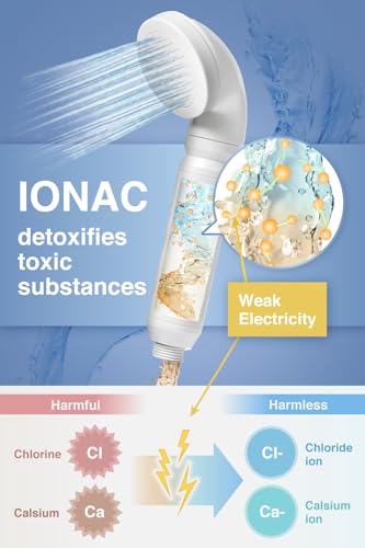 Made in Japan and innovative technology】 IONAC shower head with filter