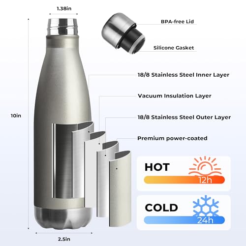 17oz Sport Water Bottle 4 Pack Vacuum Insulated Stainless Steel Leak