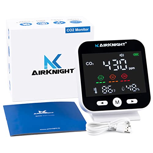 CO2 Monitor Indoor with Bonus Humidity & Temperature Readings