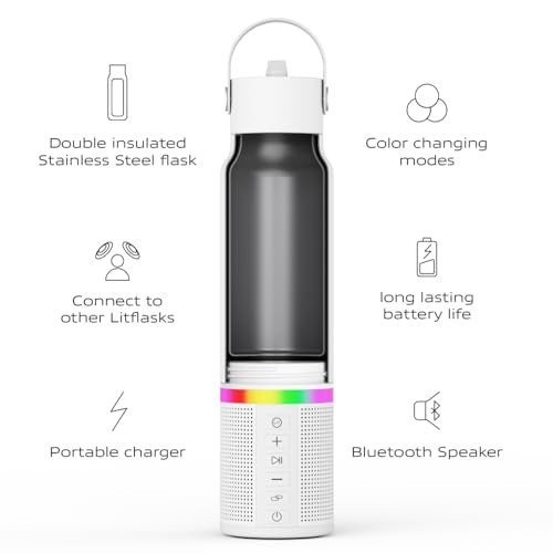 Smart Water Bottle