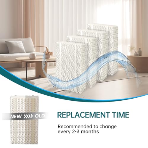 HDC411 Replacement Wicking Humidifier Filter Compatible with AIRCARE Humidifier HDC3120DCN TE3140DSLV (3.44 Count)
