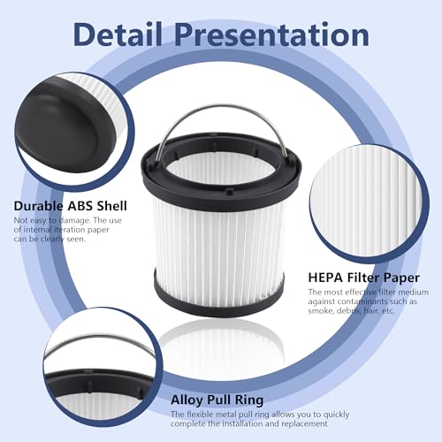 PVF110 Replacement Filter for Black and Decker Handheld Pivot Vacuum (6 Count)
