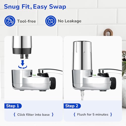 3 Pack Water Filter Replacement for Brita® Faucet Filtration System (3 Count)