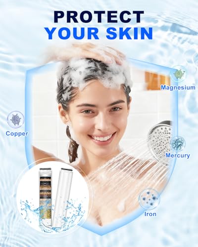 Shower Filter Compatible with Cobbe Handheld Shower Head (2 Count)