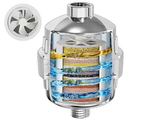 25 Stage Shower Filter with Enhanced KDF