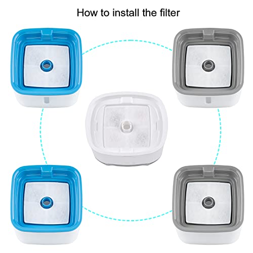 Cubic Cat Fountain Filter Replacement