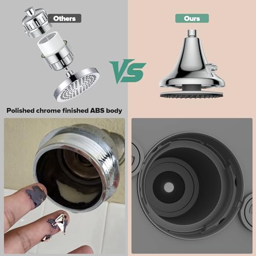 High Pressure Filtered Shower Head