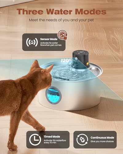 Cat Water Fountain Battery Powered