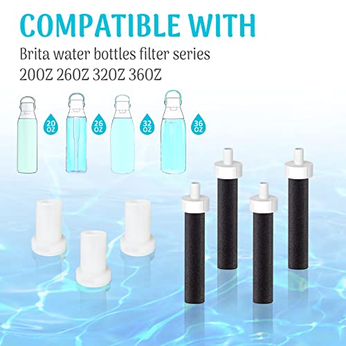 Silicone Mouthpiece & Filter Replacement for Brita Water Bottle (4 Count)