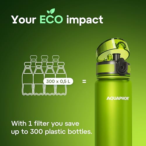 City Water Filter Bottle 17 oz