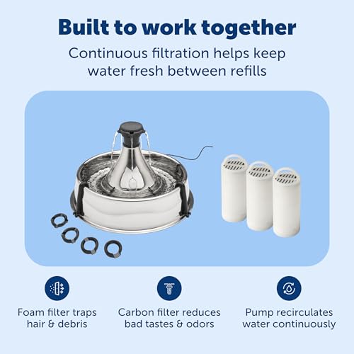 Drinkwell Stainless 360 Multi