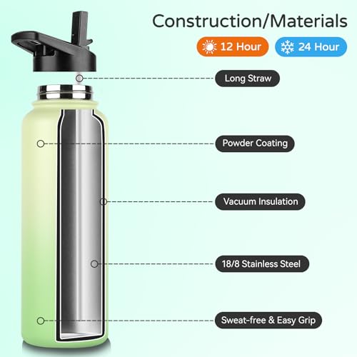 40 oz Insulated Water Bottle