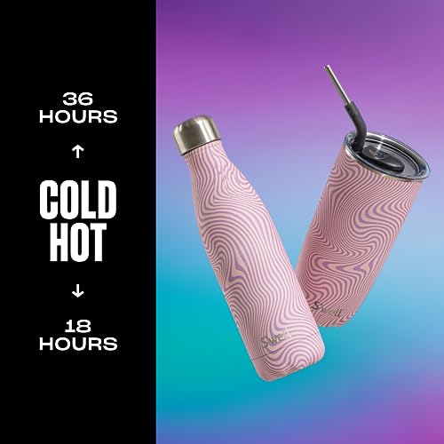 Stainless Steel Water Bottle