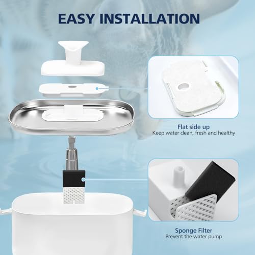 Replacement Filters for PETLIBRO Dockstream Cat Water Fountain PLWF106 (12 Count)