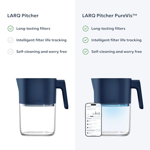 Water Filter Pitcher