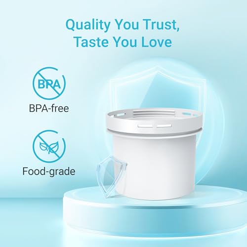 Water Filter Compatible with Epic Water Filters® Pitcher (2 Count)