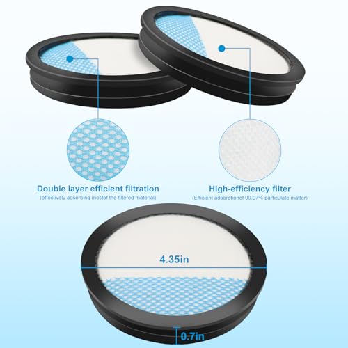 Vacuum Filter for Ryobi PCL720 PBLSV716 (6 Count)